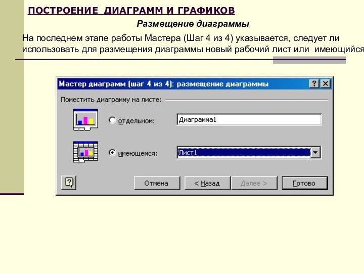 ПОСТРОЕНИЕ ДИАГРАММ И ГРАФИКОВРазмещение диаграммыНа последнем этапе работы Мастера (Шаг 4 из 4) указывается, следует