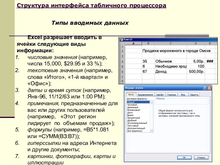 Структура интерфейса табличного процессора Excel разрешает вводить в ячейки следующие виды информации:числовые значения (например, числа