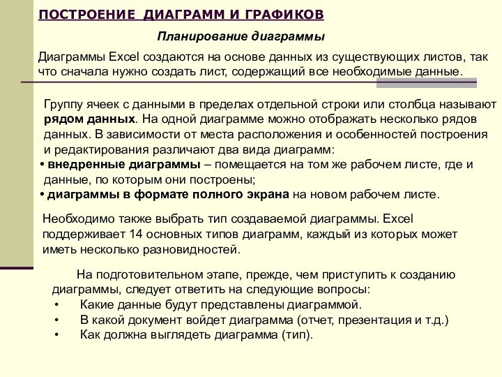 ПОСТРОЕНИЕ ДИАГРАММ И ГРАФИКОВПланирование диаграммыГруппу ячеек с данными в пределах отдельной строки или столбца называют