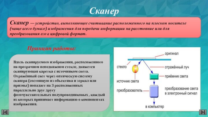 Устройство выполняющее считывание расположенного на плоском носителе изображения