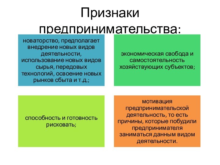 Признаки предпринимательской деятельности гк. Признаки предпринимательства. Примеры предпринимательской деятельности. Классификация предпринимательства по признакам. Признаки производственного предпринимательства.