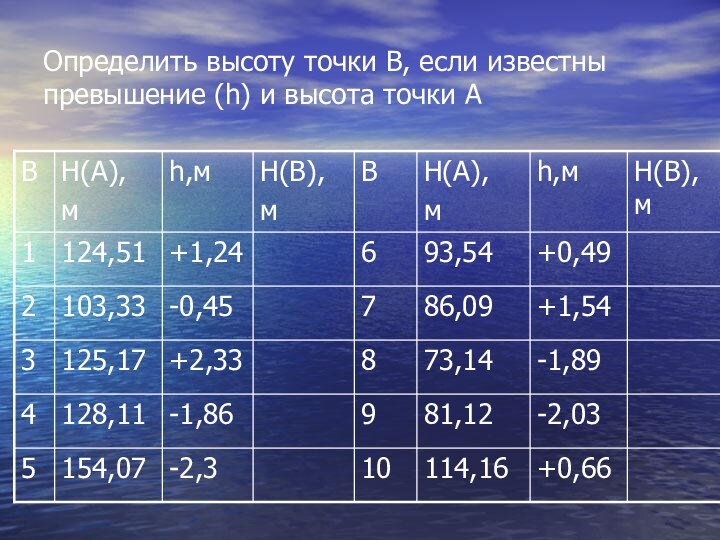 Определить высоту точки В, если известны превышение (h) и высота точки А