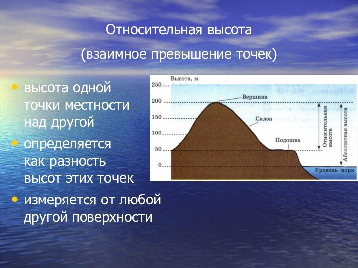 Относительная высота      (взаимное превышение точек) высота одной  точки местности