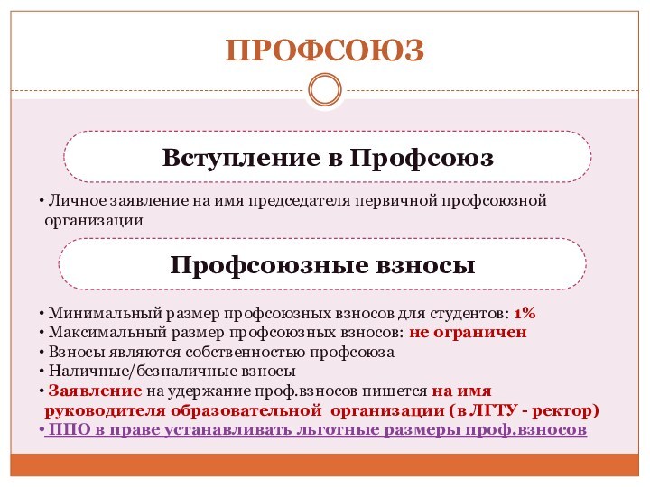 Заявление для вступления в профсоюз работников образования образец