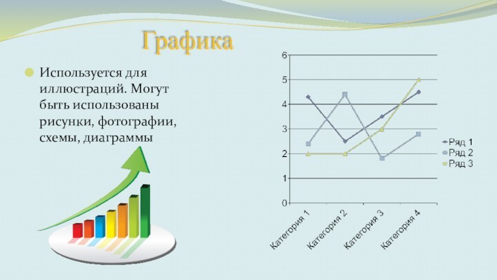 Используется для рисунков картинок графиков и диаграмм ответ