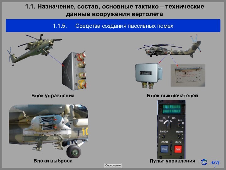 1.1. Назначение, состав, основные тактико – технические 
 данные вооружения вертолета1.1.5.	Средства создания пассивных помехБлоки выброса