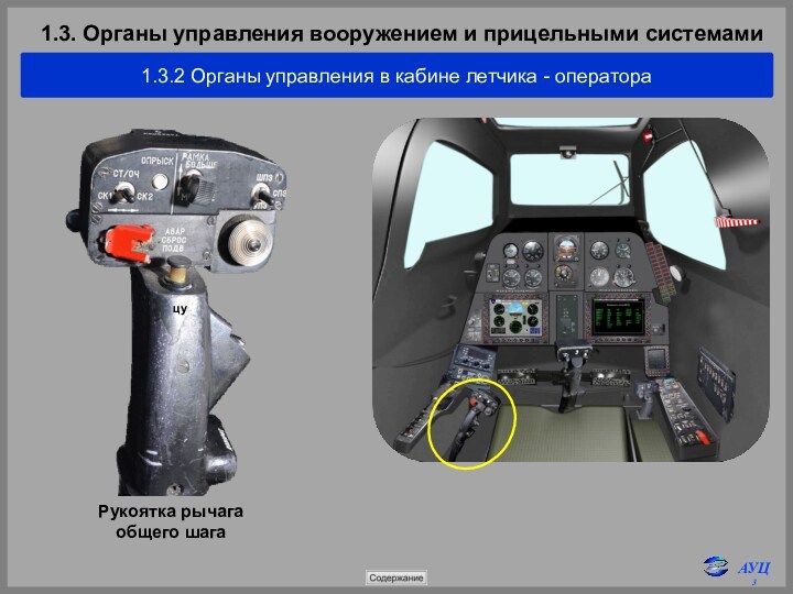 1.3. Органы управления вооружением и прицельными системами1.3.2 Органы управления в кабине летчика - оператораРукоятка рычага