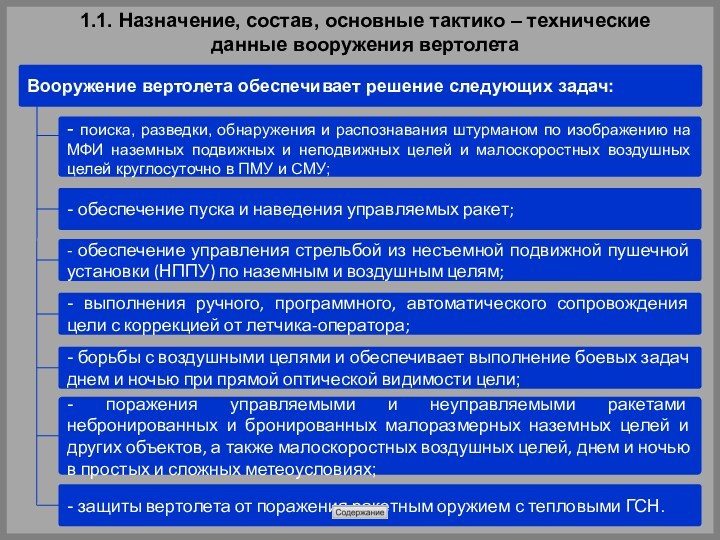 Вооружение вертолета обеспечивает решение следующих задач:- поиска, разведки, обнаружения и распознавания штурманом по изображению на