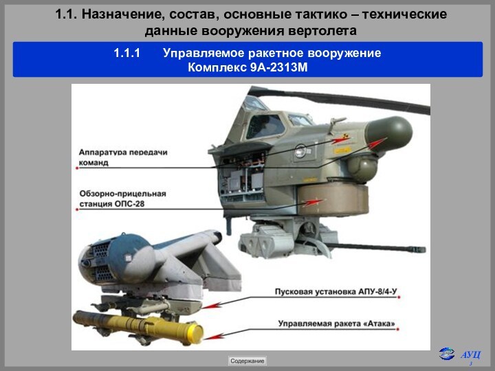 1.1. Назначение, состав, основные тактико – технические 
 данные вооружения вертолета 1.1.1	Управляемое ракетное вооружениеКомплекс 9А-2313М