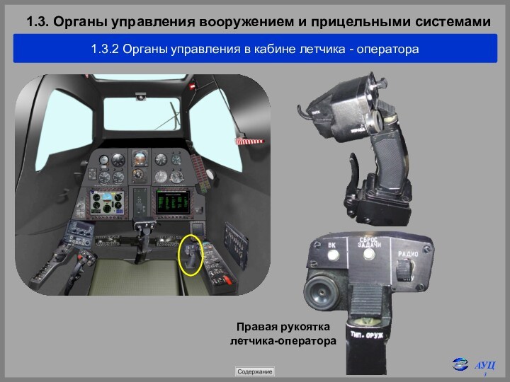 1.3. Органы управления вооружением и прицельными системами1.3.2 Органы управления в кабине летчика - оператораПравая рукоятка