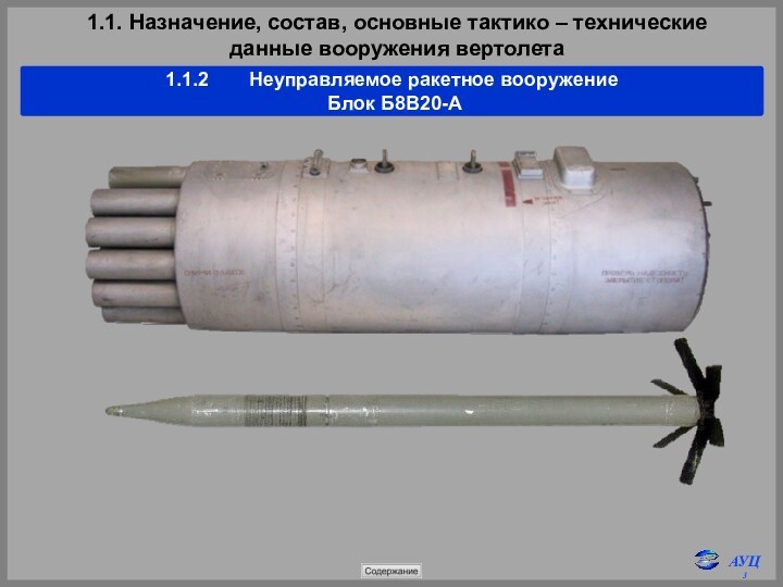 1.1. Назначение, состав, основные тактико – технические 
 данные вооружения вертолета1.1.2	 Неуправляемое ракетное вооружение Блок Б8В20-А