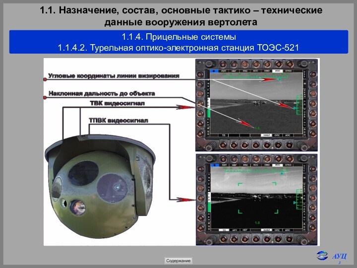 1.1. Назначение, состав, основные тактико – технические 
 данные вооружения вертолета1.1.4. Прицельные системы1.1.4.2. Турельная оптико-электронная