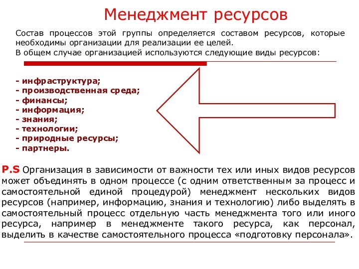 Менеджмент ресурсовСостав процессов этой группы определяется составом ресурсов, которые необходимы организации для реализации ее целей.В