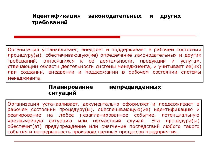 Идентификация законодательных и других требований Организация устанавливает, внедряет и поддерживает в рабочем состоянии процедуру(ы), обеспечивающую(ие)