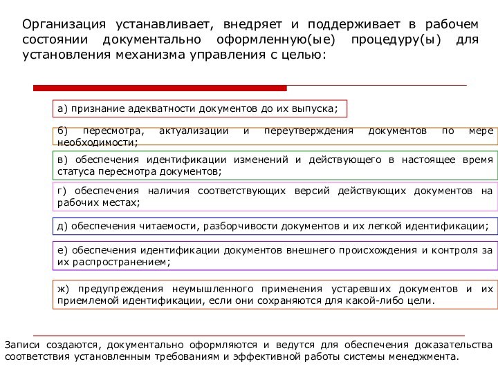 Организация устанавливает, внедряет и поддерживает в рабочем состоянии документально оформленную(ые) процедуру(ы) для установления механизма управления