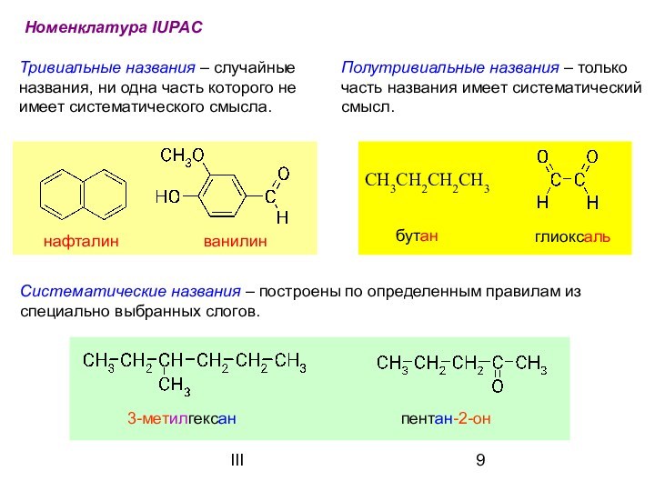 IIIНоменклатура IUPACТривиальные названия – случайныеназвания, ни одна часть которого неимеет систематического смысла. нафталин ванилин Полутривиальные