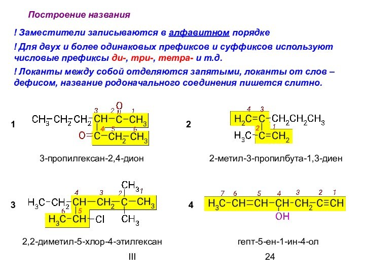 IIIПостроение названия14232,2-диметил-5-хлор-4-этилгексан 2-метил-3-пропилбута-1,3-диен гепт-5-ен-1-ин-4-ол ! Заместители записываются в алфавитном порядке! Для двух и более одинаковых