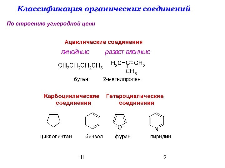 IIIКлассификация органических соединений По строению углеродной цепи
