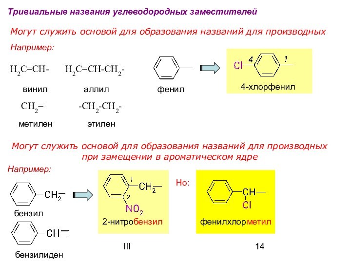 IIIТривиальные названия углеводородных заместителейМогут служить основой для образования названий для производных Н2С=СН-винил Н2С=СН-СН2-аллил фенил 4-хлорфенил