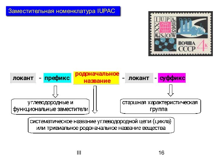 IIIЗаместительная номенклатура IUPAC