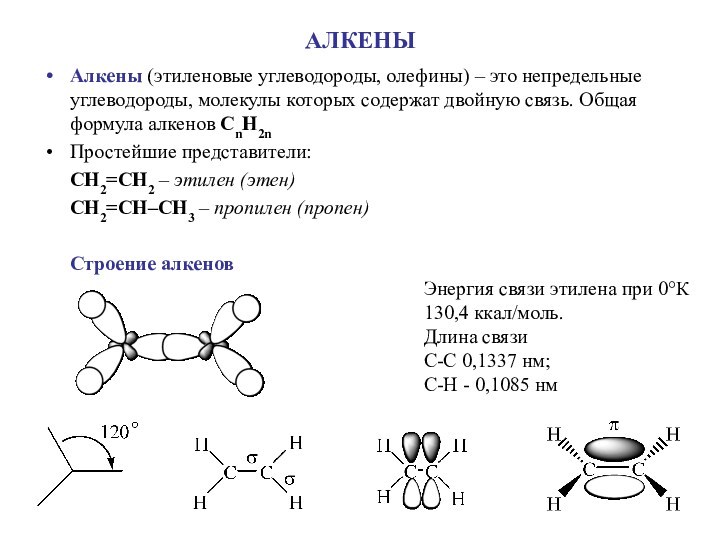Алкены (этиленовые углеводороды, олефины)