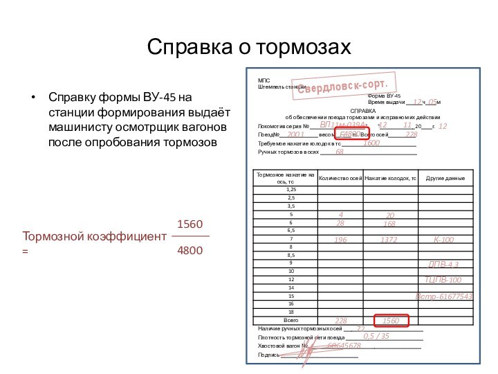 Справка о тормозахСправку формы ВУ-45 на станции формирования выдаёт машинисту осмотрщик вагонов после опробования тормозов