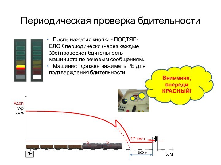 Периодическая проверка бдительности	 После нажатия кнопки «ПОДТЯГ» БЛОК периодически (через каждые 30с) проверяет бдительность машиниста