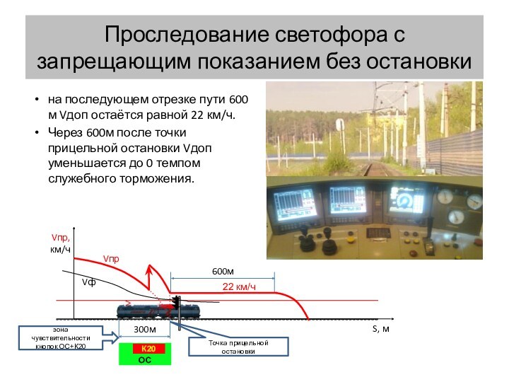 Проследование светофора с запрещающим показанием без остановкина последующем отрезке пути 600 м Vдоп остаётся равной