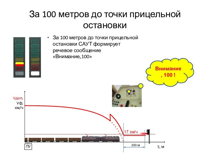 За 100 метров до точки прицельной остановки	За 100 метров до точки прицельной остановки САУТ формирует