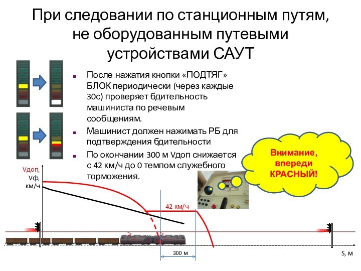 При следовании по станционным путям, не оборудованным путевыми устройствами САУТ	После нажатия кнопки «ПОДТЯГ» БЛОК периодически