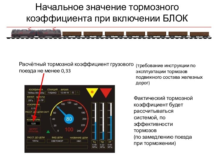 (требование инструкции по эксплуатации тормозов подвижного состава железных дорог)Расчётный тормозной коэффициент грузового поезда не менее