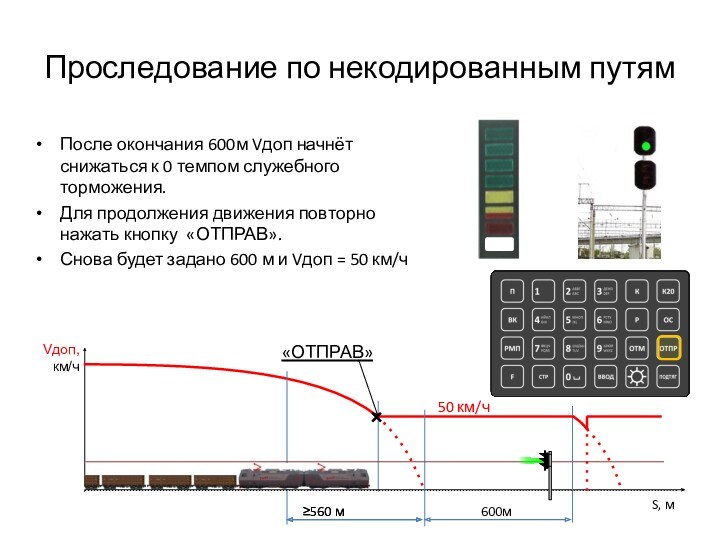 Проследование по некодированным путямПосле окончания 600м Vдоп начнёт снижаться к 0 темпом служебного торможения.Для продолжения