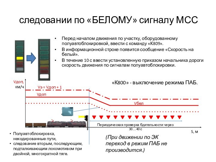 следовании по «БЕЛОМУ» сигналу МССПеред началом движения по участку, оборудованному полуавтоблокировкой, ввести с команду «К809».В