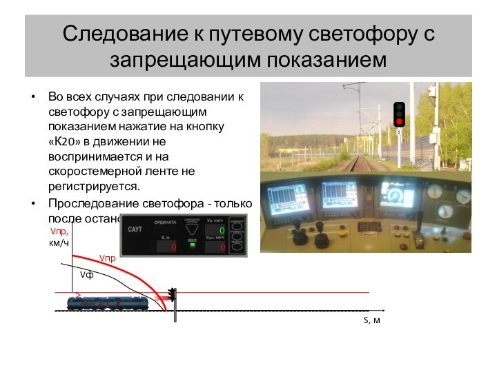 Следование к путевому светофору с запрещающим показаниемВо всех случаях при следовании к светофору с запрещающим