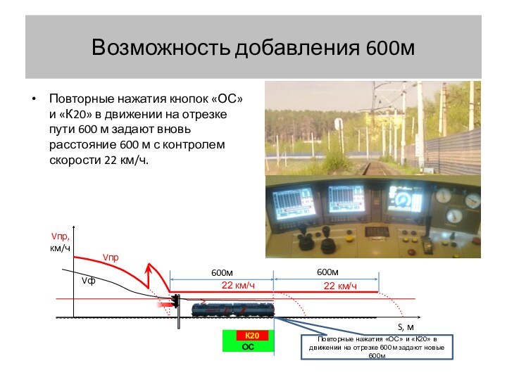 Возможность добавления 600мПовторные нажатия кнопок «ОС» и «К20» в движении на отрезке пути 600 м