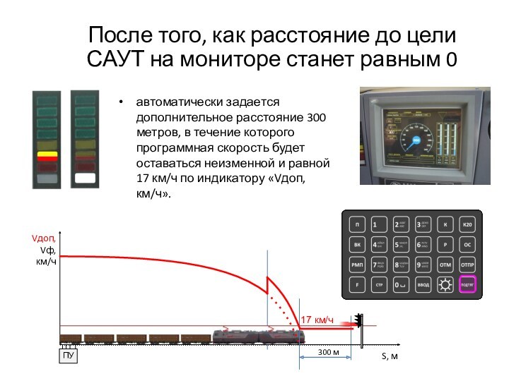 После того, как расстояние до цели САУТ на мониторе станет равным 0автоматически задается дополнительное расстояние