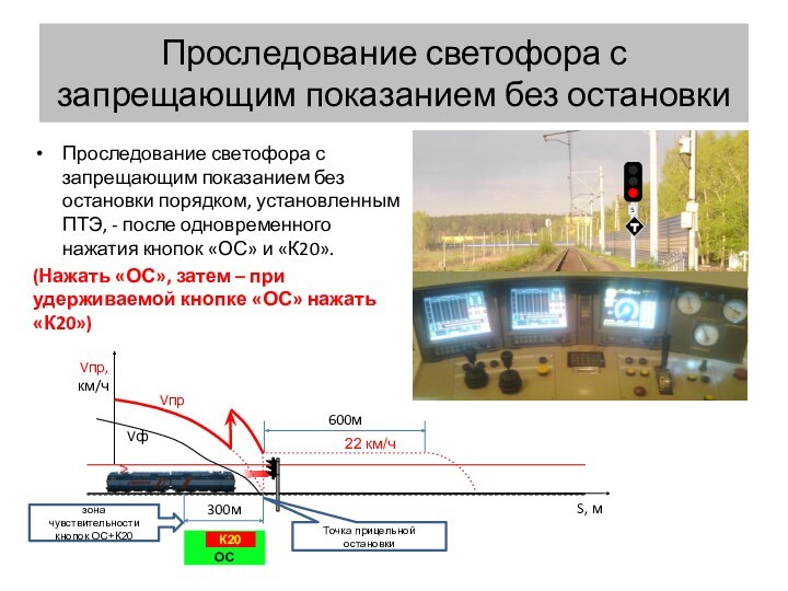 Проследование светофора с запрещающим показанием без остановкиПроследование светофора с запрещающим показанием без остановки порядком, установленным