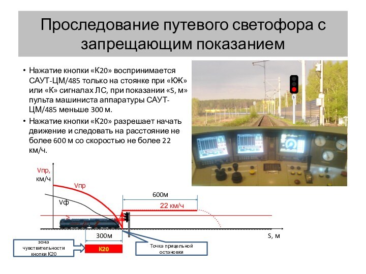 Проследование путевого светофора с запрещающим показаниемНажатие кнопки «К20» воспринимается САУТ-ЦМ/485 только на стоянке при «КЖ»