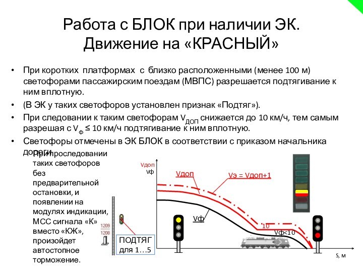 Работа с БЛОК при наличии ЭК.
 Движение на «КРАСНЫЙ»При коротких платформах с близко расположенными (менее