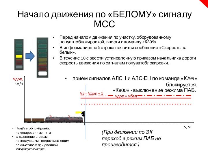 Начало движения по «БЕЛОМУ» сигналу МССПеред началом движения по участку, оборудованному полуавтоблокировкой, ввести с команду