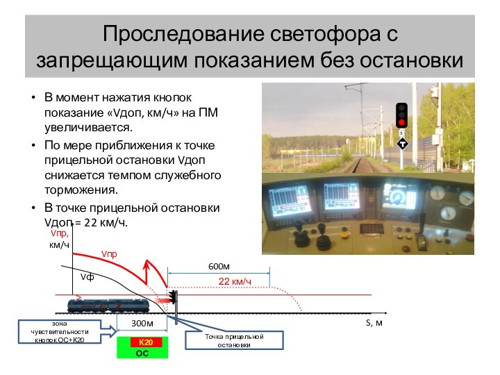 Проследование светофора с запрещающим показанием без остановкиВ момент нажатия кнопок показание «Vдоп, км/ч» на ПМ