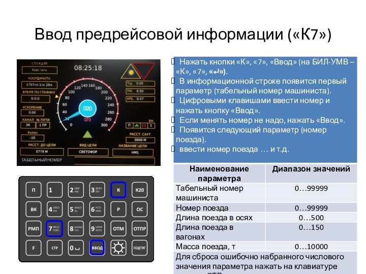 Ввод предрейсовой информации («К7»)ТАБЕЛЬНЫЙ НОМЕР