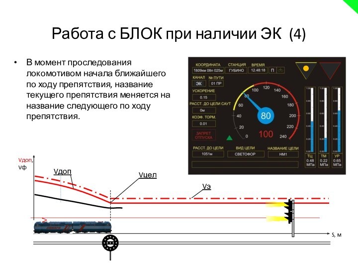 Работа с БЛОК при наличии ЭК (4)В момент проследования локомотивом начала ближайшего по ходу препятствия,