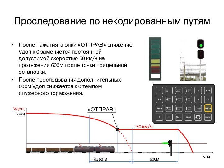 Проследование по некодированным путямПосле нажатия кнопки «ОТПРАВ» снижение Vдоп к 0 заменяется постоянной допустимой скоростью