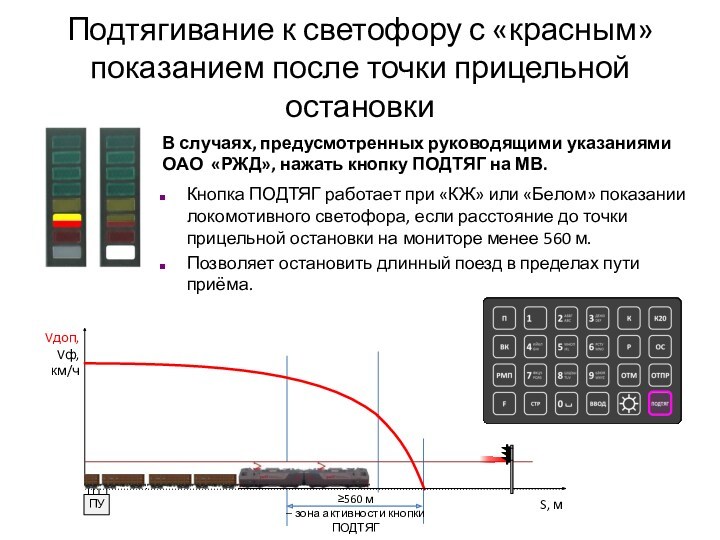 Подтягивание к светофору с «красным» показанием после точки прицельной остановки	В случаях, предусмотренных руководящими указаниями ОАО