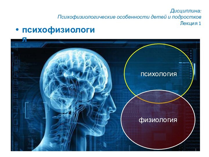 Психофизиология темы