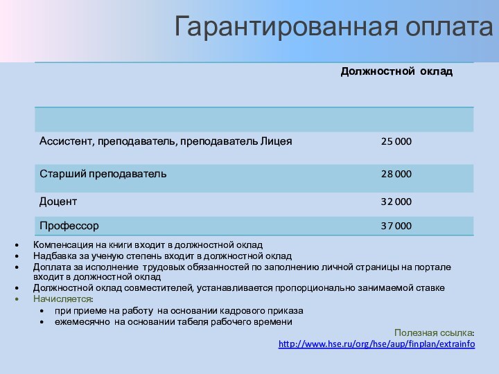 Гарантированная оплата услуга. Должностной оклад учителя. Надбавка за ученую степень. Должностной оклад это. Доплата за ученую степень кандидата.