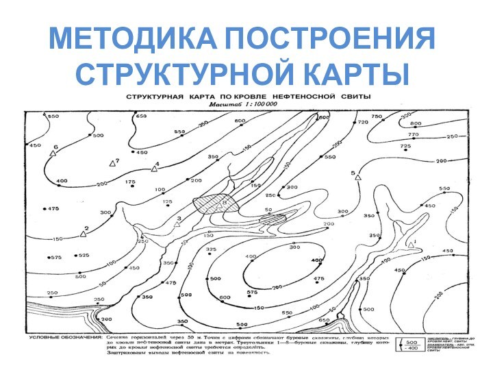 Структурная карта способы построения