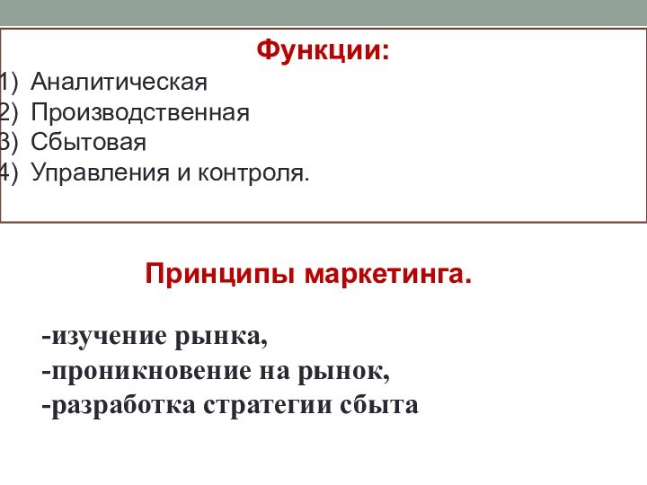 Рынок и маркетинг исследование рынка 7 класс технология презентация