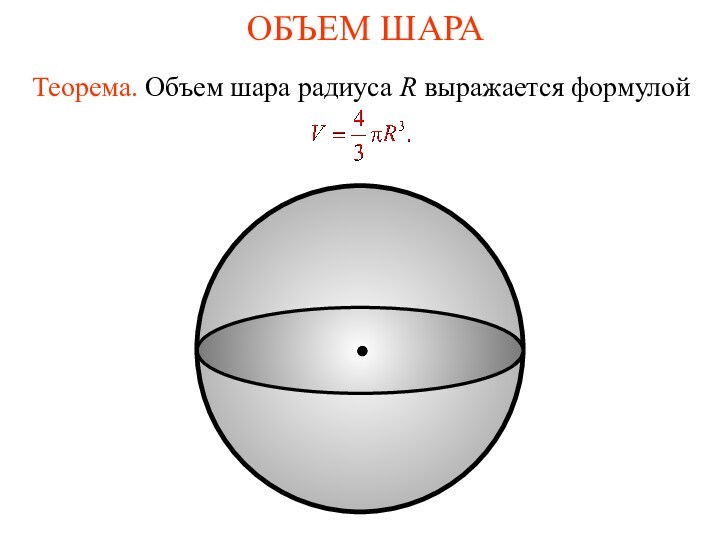 Объем шарового сегмента презентация